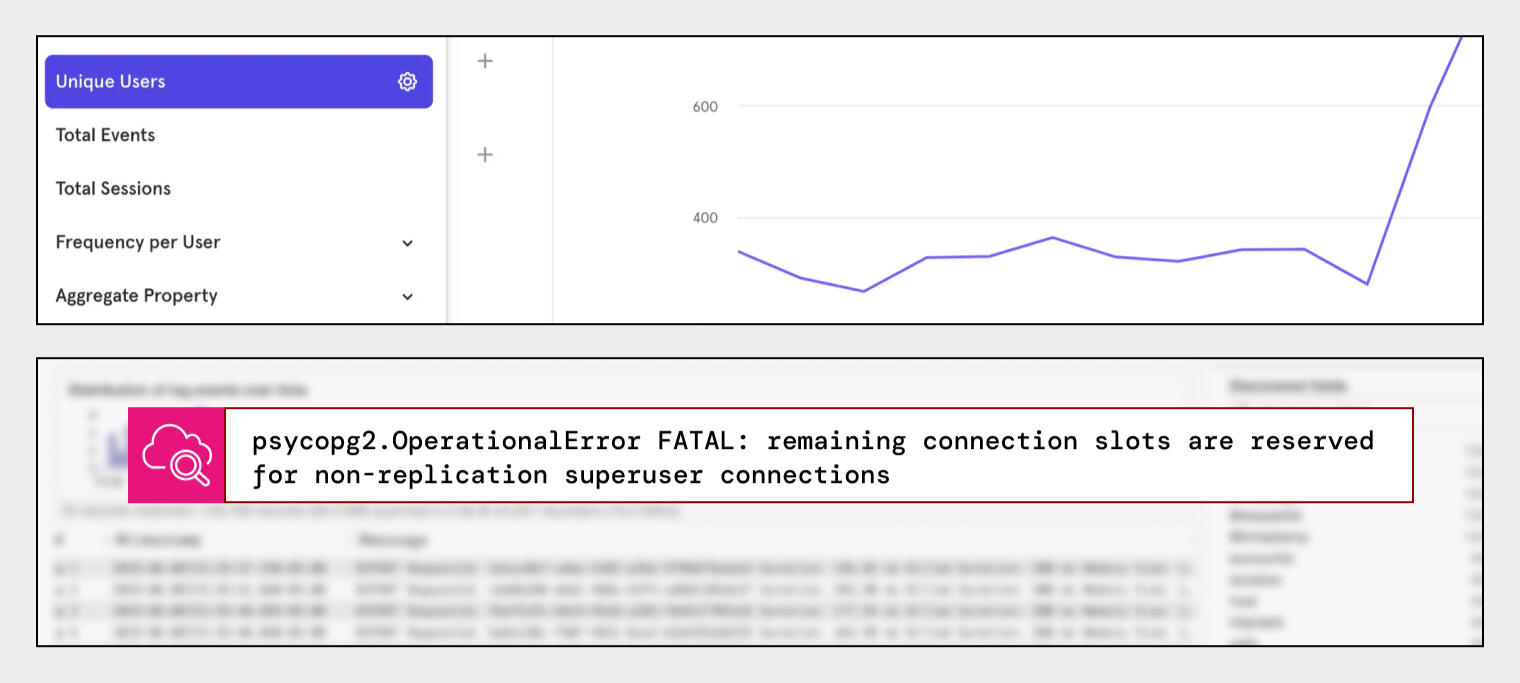 Alerts, Slack messages, and logs and metrics are summarized by Aura to provide incident response steps.